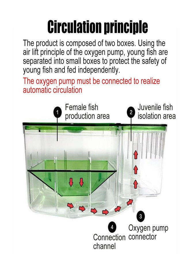 LinaLife Aqua Nursery and Hatchery Breeding Box for Your Aquarium - Help Protect Baby Fish from Predators Breeding Aquarium Fish Tank Guppy Hatchery Breeder Incubator Isolation Box - Image 3